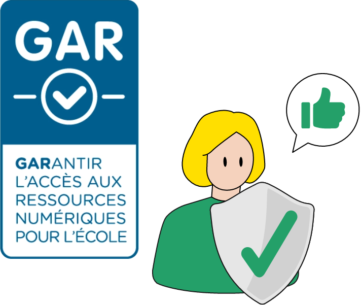 Gestionnaire d'Accès aux Ressources numériques (GAR)